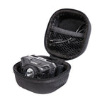 GIZMO HT 160
