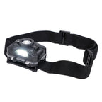 GIZMO HT 250