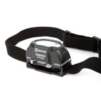 GIZMO HT 150