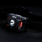 GIZMO HT 250