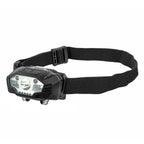 GIZMO HT 150