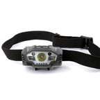 GIZMO HT 150