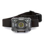 GIZMO HT 250